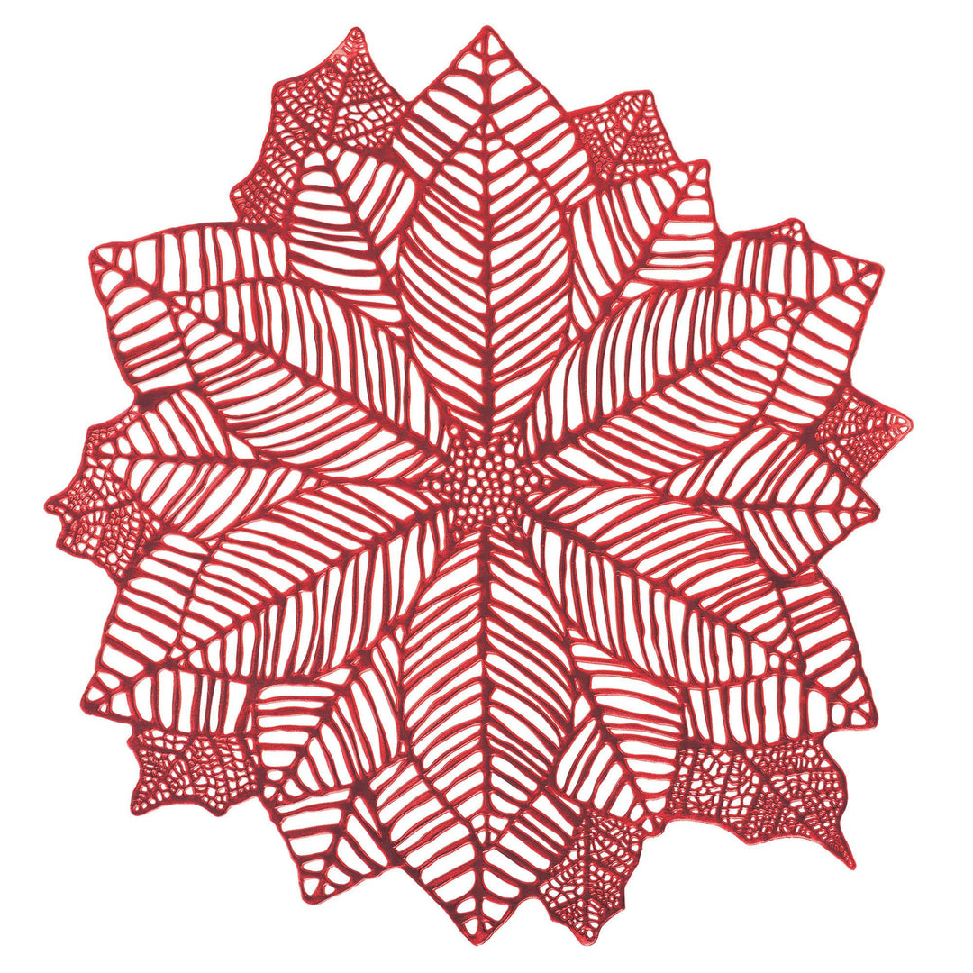 Poinsettia Placemat
